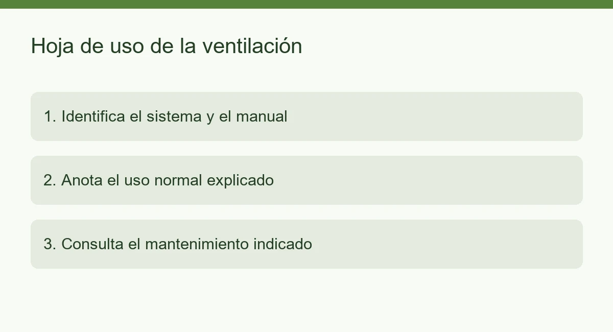 Identifica el sistema y el manual; Anota el uso normal explicado; Consulta el mantenimiento indicado