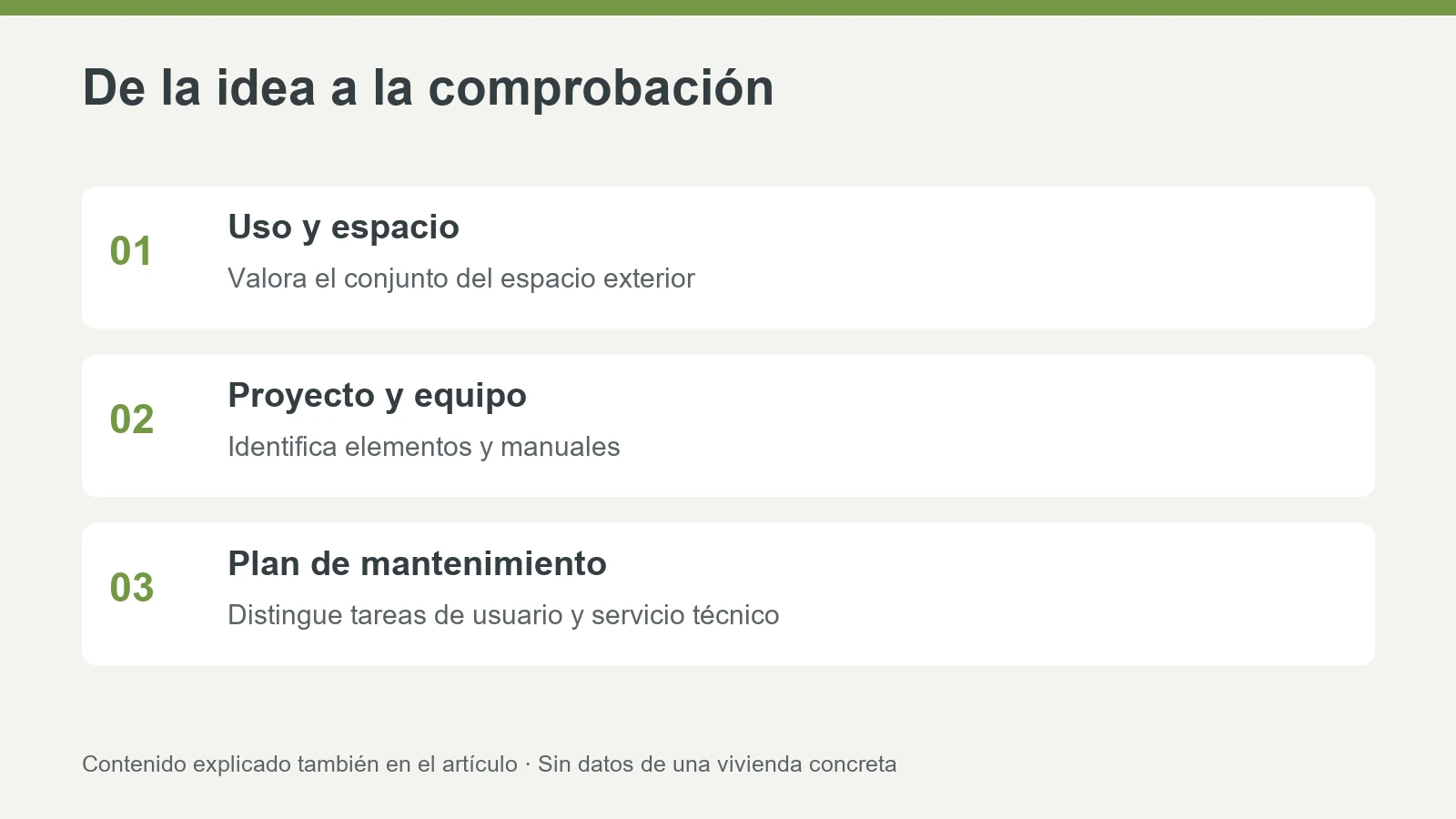 piscinas en casa — comprobaciones prácticas Valora el conjunto del espacio exterior; Identifica elementos y manuales; Distingue tareas de usuario y servicio técnico